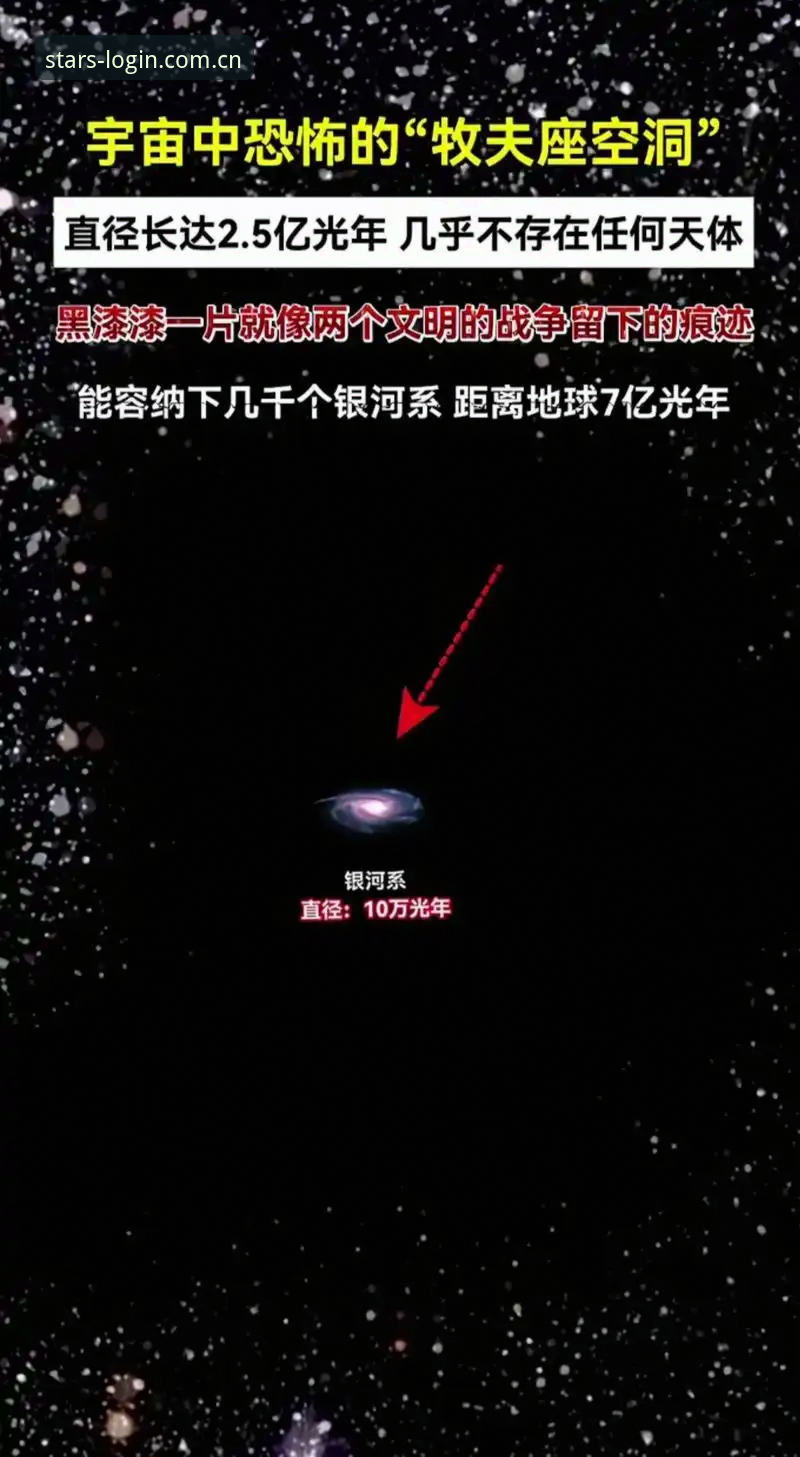 掌握银河官网快速登录的实用技巧与必备知识