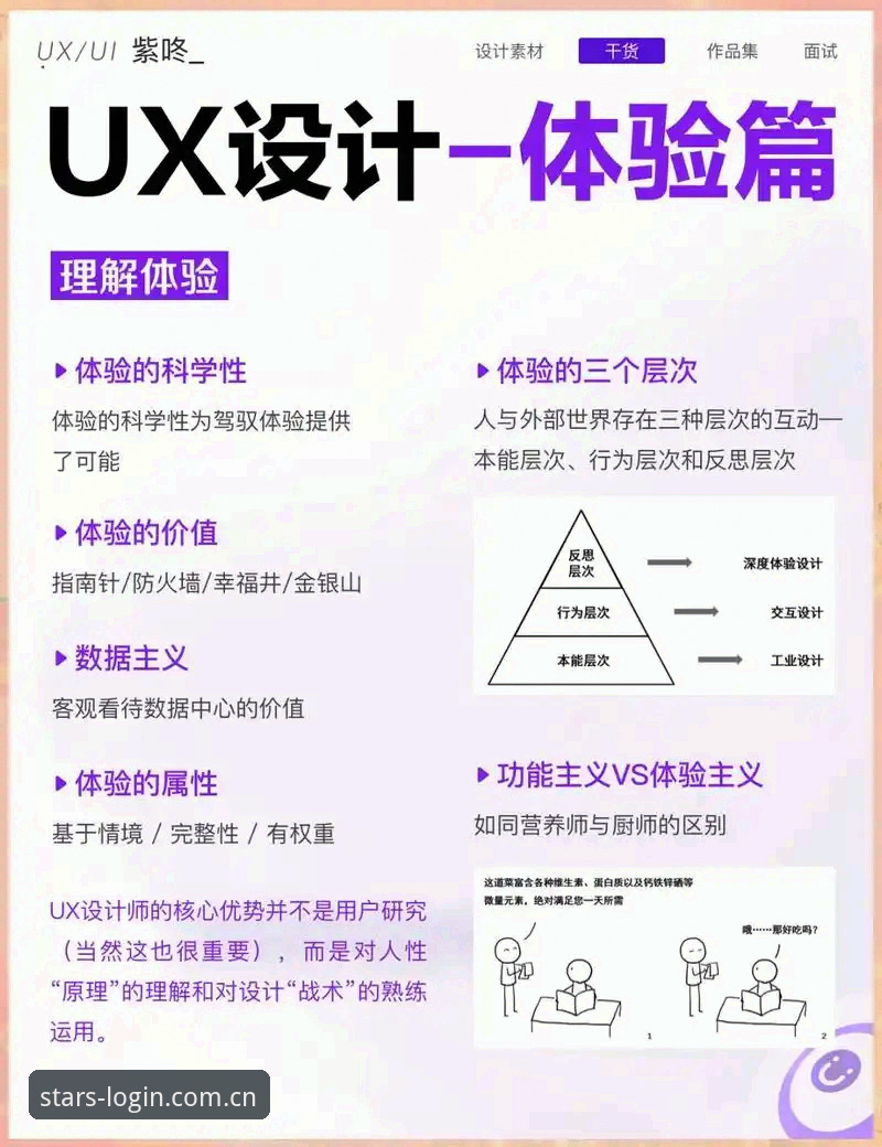 解读银河登录入口的7个核心维度——平台体验深度剖析